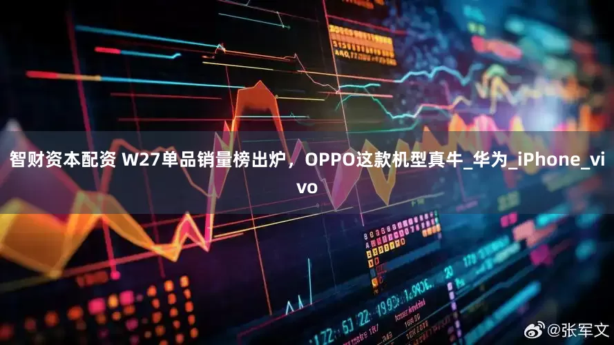 智财资本配资 W27单品销量榜出炉，OPPO这款机型真牛_华为_iPhone_vivo